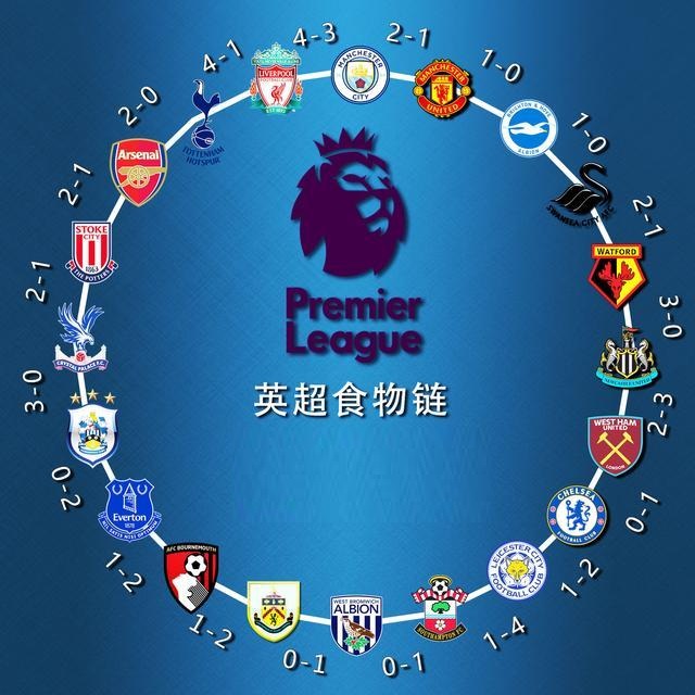 轰74分22板17助，火箭三巨头打疯了，这一战，彻底呈现了三个事实